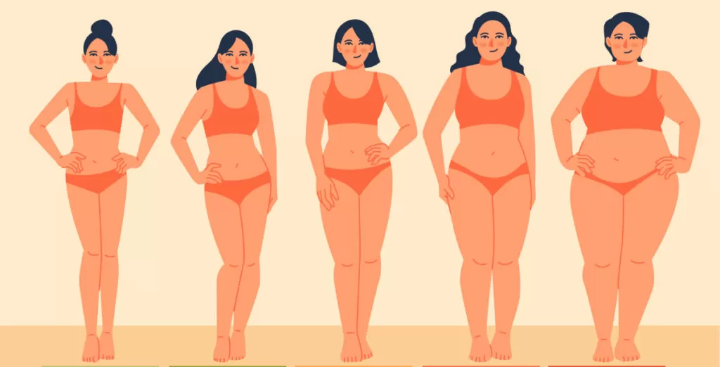 lipedema e linfedema braco